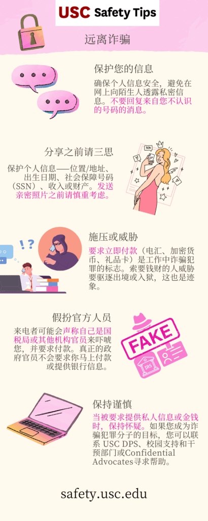 Safety tip summary poster in Chinese